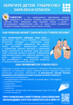 ТУБЕРКУЛЕЗ ОПАСЕН